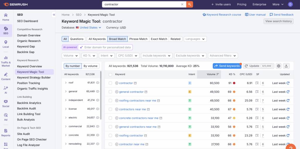 Key words for marketing strategies for contractors